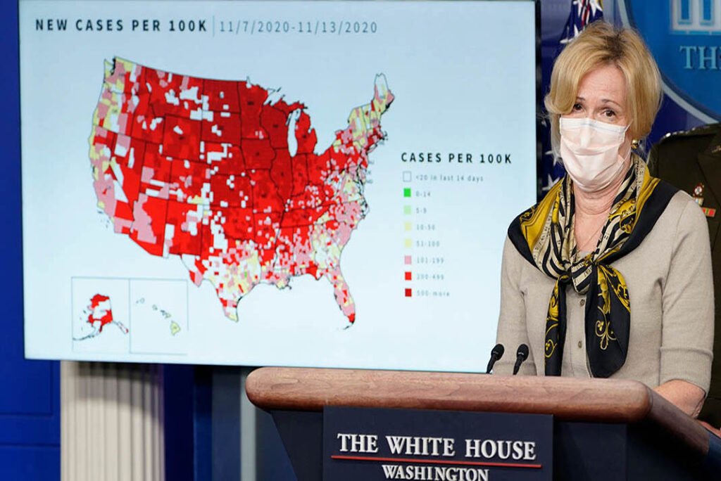 COVID deaths avoidable