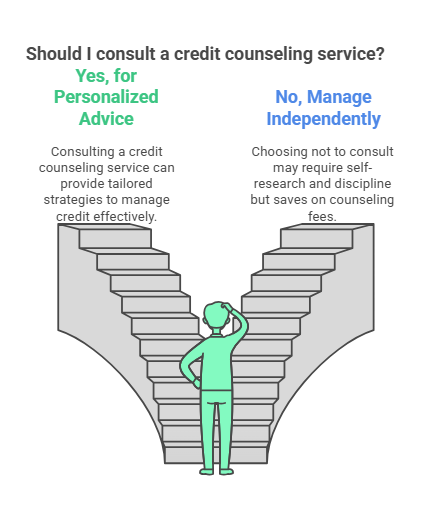 Image showing decision to consult for credit repair